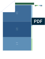 Restaurant Sales Dashboard