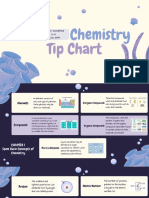 Chem HHW Tip Chart