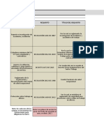 Anexo 3 Matriz de Requisitos Legales