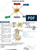 EL TRACTOR Y LOS SISTEMAS DEL TRACTOR - Parte 2