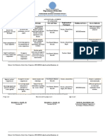 Action Plan SCIENCE Bulaoen West ES