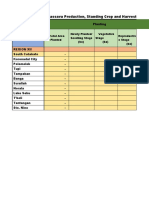 Planting and Harvesting Template SC