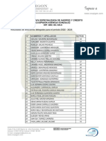 Resultados Eleccion Delegados