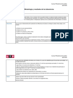 Semana 1 - PDF - Metodología y Resultados de Los Laboratorios