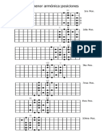 Escala Menor Armonica Posiciones