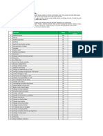 The Holmes and Rahe Stress Scale PDF