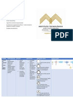 Cuadro Descriptivo-Diagramas Modelado de Negocio