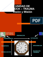 Unidad de Shock-Trauma