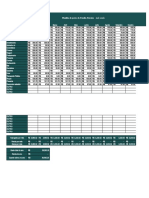 Planilha de Gastos e Renda - Mês A Mês