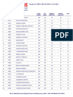 Result of Open Mock Test-2 Ocs 2021