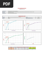 Exel para Estudo de Suelos