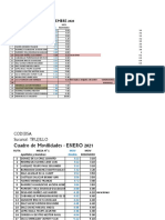 Matriz Movilidad Trujillo - 2021