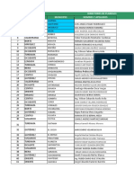 Secretarios de Planeacion de Boyaca 2020