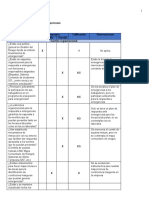 Formatos