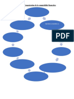 01.modes - Amortissements Selon SCF