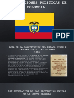 1810-1991 Constituciones Políticas de Colombia