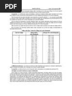 430-7 (B) TABLA ROTOR BLOQUEADO