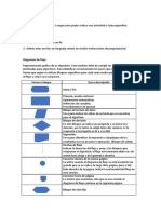 Algoritmos y Diagramas de Flujo