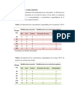 Calentamiento Por Microondas