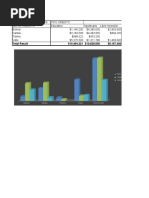 Edwin Celis-Actividad 8 - Tablas Dinámicas Excel