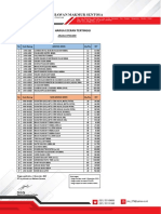 Price List Arana Distributor 1 Dec 2021