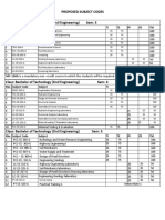 B.Tech (Civil Engg)