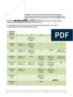 TFM Horario Practicas