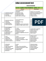 Kat MPC Level - I Syllabus (22-23) Final