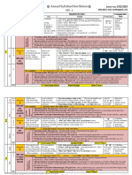 Syllabus Distribution 1ms 2022-2023