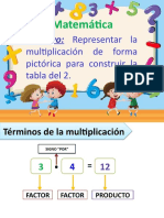 Construir Tabla Del 2