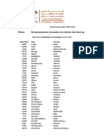 Preselection EICS 2022-2023