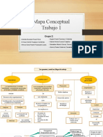 Mapa Conceptual Trabajo 1