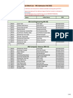 1st Merit List MS Admission Fall 2022