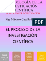 El Proceso de La Investigación Científica