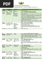 Plano 4º Semana de Agosto