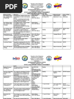 SSG Annual Action Plan (Final)