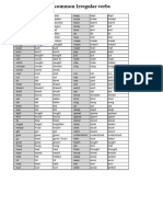 The Most Common Irregular Verbs