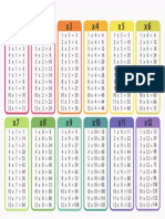 Multiplication Math Table Completed 1 en