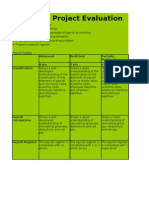 Project Evaluation: Rubric: Accounting Rubric