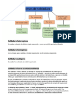 Procesos de Soldadura