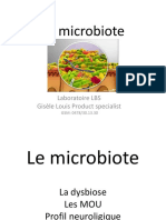 Microbiote Nutrition Et Leaky Gut