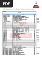 Lista de Precios MR Vin 6-2018 v1