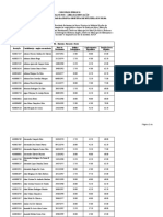 Dom18032022-Smed9-Internet-2.2. Resultado Preliminar Da Prova Objetiva de Múltipla Escolha 2