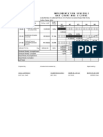 Bill of Quantities - ANHS Road