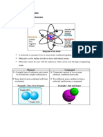 Form 1 Chapter 6 Periodic Table