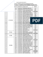 FY Sem-1 Attendance Defaulter List