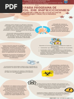 Infografia Control