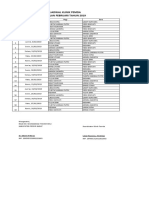 Jadwal Piket Pemda Januari 2019