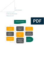 Secuencia Operacional y Analisis FODA