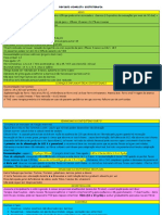 Revisão Completa Dietoterapia Cert